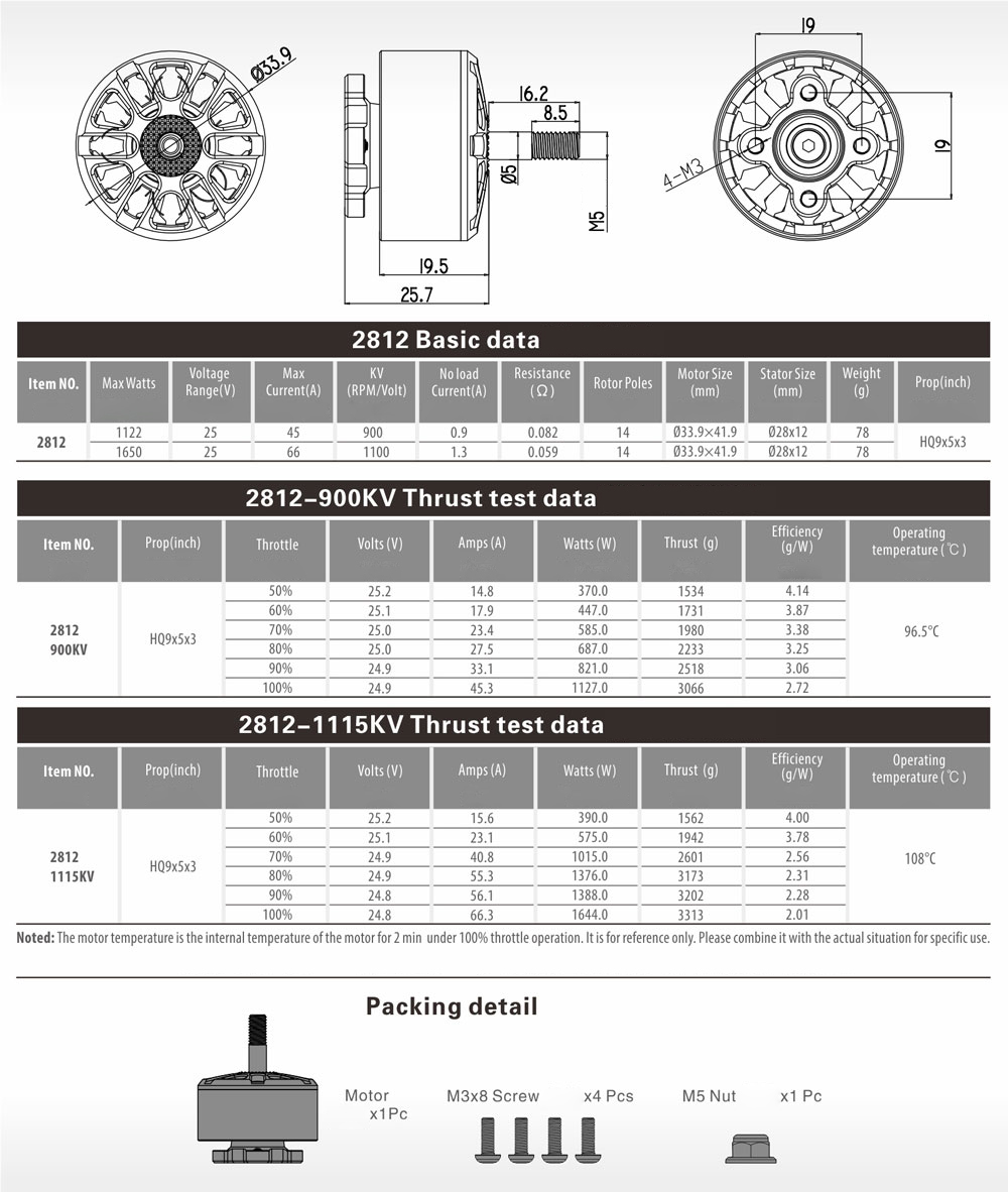 14PCS-GTSKYTENRC-Tracker-2812-900KV-1115KV-4-6S-Brushless-Motor-fuumlr-DIY-9-Zoll-Langstrecken-RC-FP-2017453-12